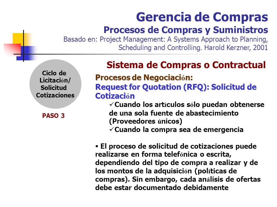 Gerencia de Compras Procesos de Compras y Suministros Basado en: Project Management: A Systems Approach to Planning, Scheduling and Controlling. Harold Kerzner, 2001