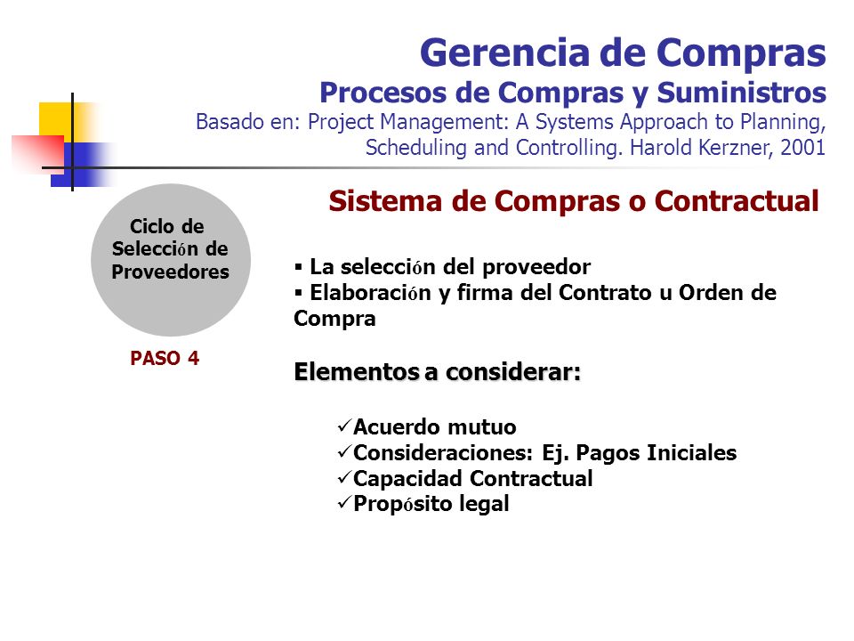 Gerencia de Compras Procesos de Compras y Suministros Basado en: Project Management: A Systems Approach to Planning, Scheduling and Controlling. Harold Kerzner, 2001