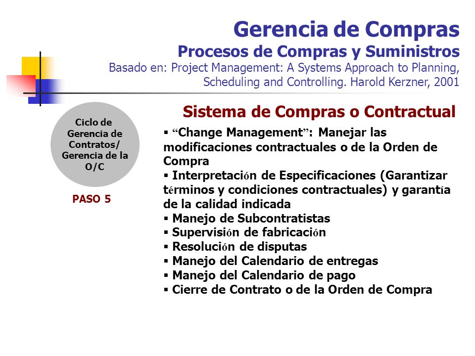 Gerencia de Compras Procesos de Compras y Suministros Basado en: Project Management: A Systems Approach to Planning, Scheduling and Controlling. Harold Kerzner, 2001