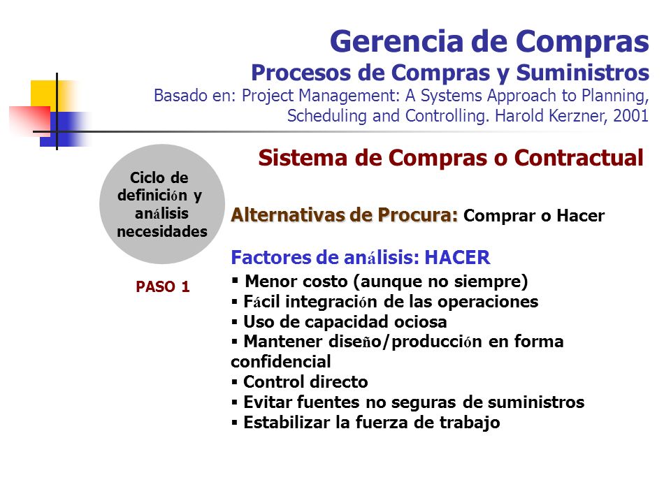 Gerencia de Compras Procesos de Compras y Suministros Basado en: Project Management: A Systems Approach to Planning, Scheduling and Controlling. Harold Kerzner, 2001