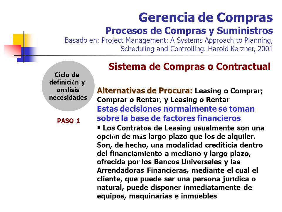 Gerencia de Compras Procesos de Compras y Suministros Basado en: Project Management: A Systems Approach to Planning, Scheduling and Controlling. Harold Kerzner, 2001