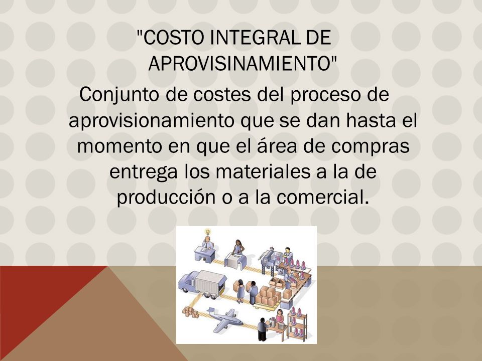 COSTO INTEGRAL DE APROVISINAMIENTO Conjunto de costes del proceso de aprovisionamiento que se dan hasta el momento en que el área de compras entrega los materiales a la de producción o a la comercial.