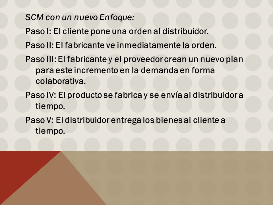 SCM con un nuevo Enfoque: Paso I: El cliente pone una orden al distribuidor.