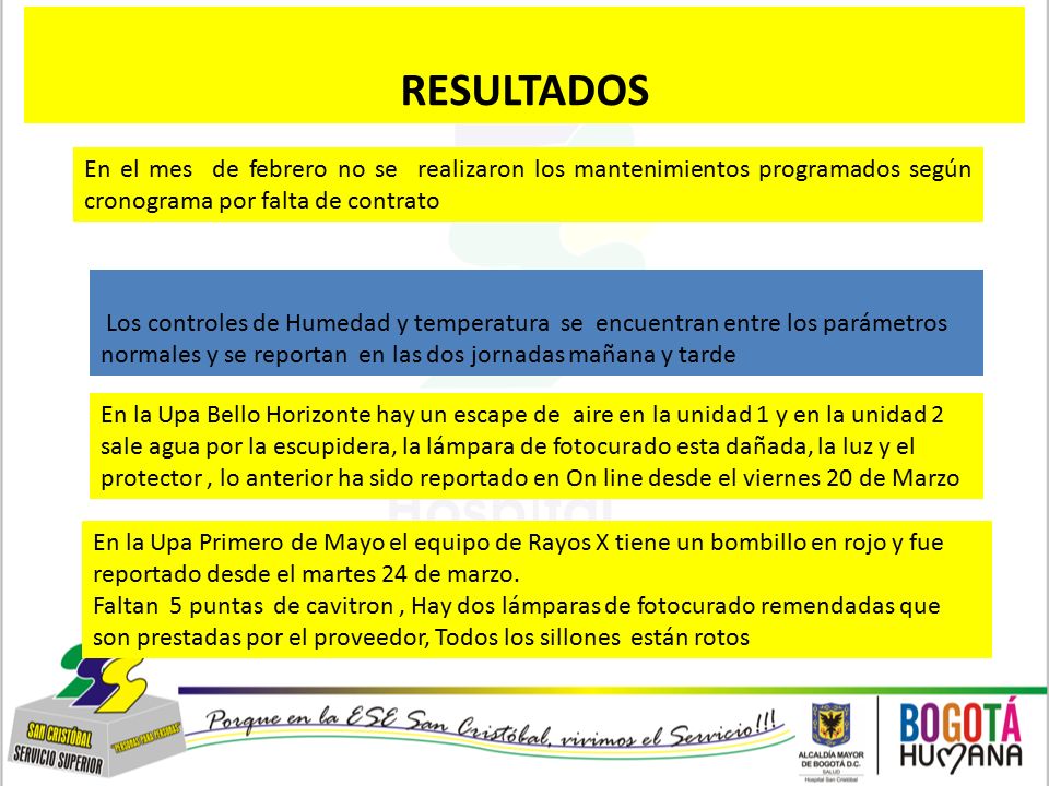 RESULTADOS En el mes de febrero no se realizaron los mantenimientos programados según cronograma por falta de contrato.