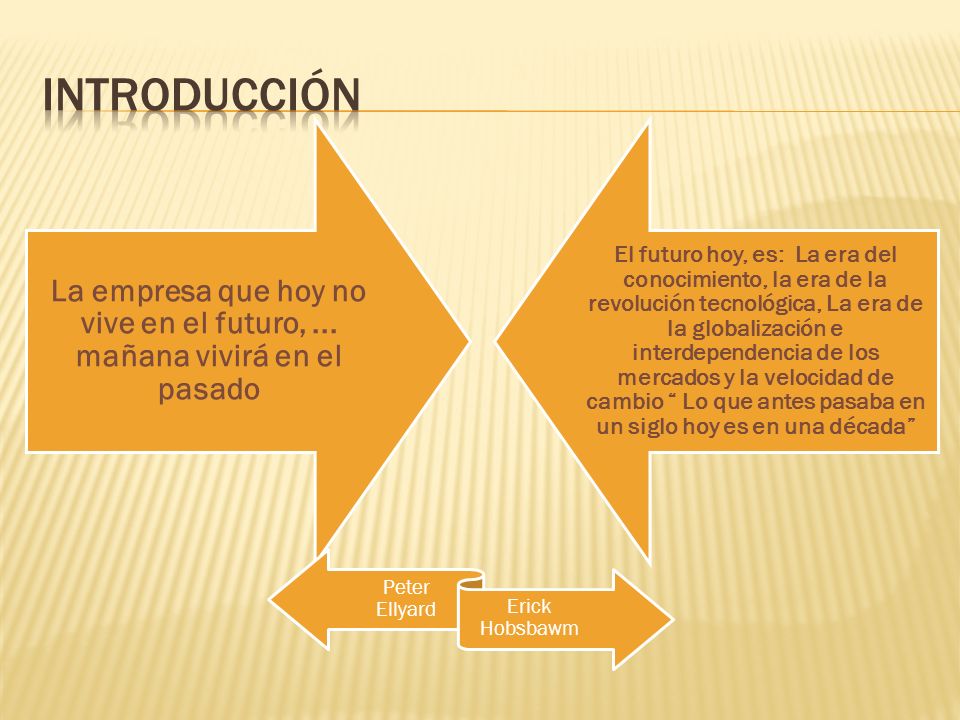 Introducción La empresa que hoy no vive en el futuro, ... mañana vivirá en el pasado.