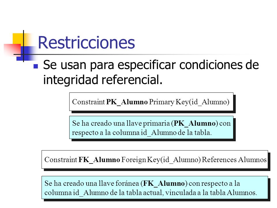Restricciones Se usan para especificar condiciones de integridad referencial. Constraint PK_Alumno Primary Key(id_Alumno)