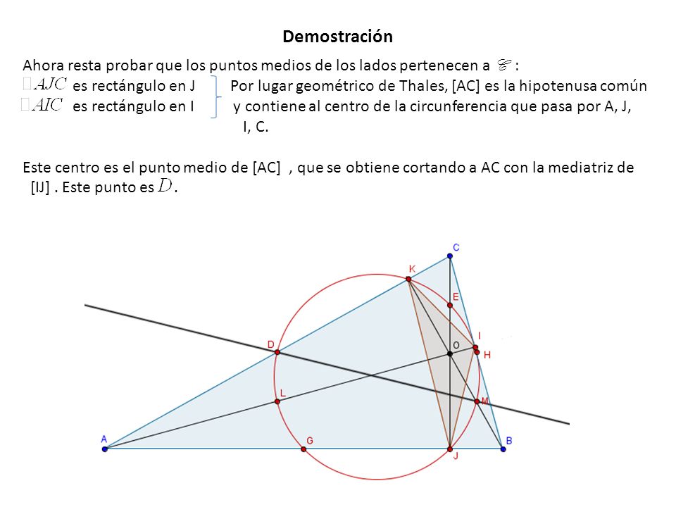 Demostración Ahora resta probar que los puntos medios de los lados pertenecen a C :