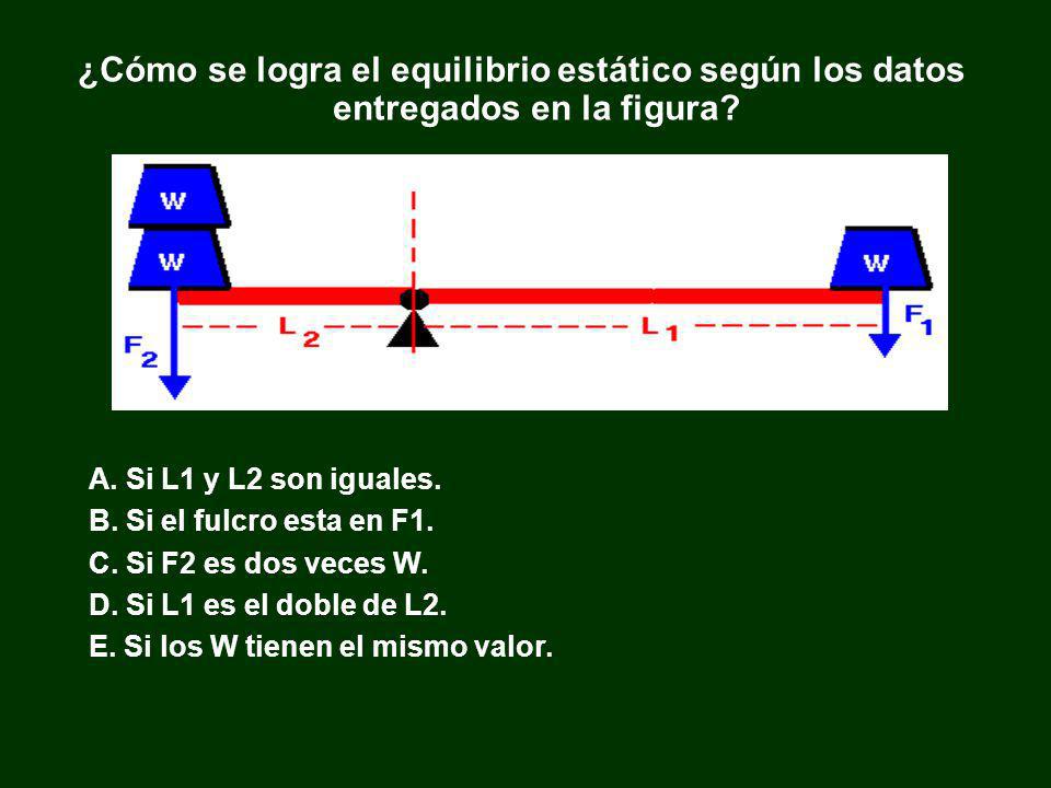 ¿Cómo se logra el equilibrio estático según los datos entregados en la figura