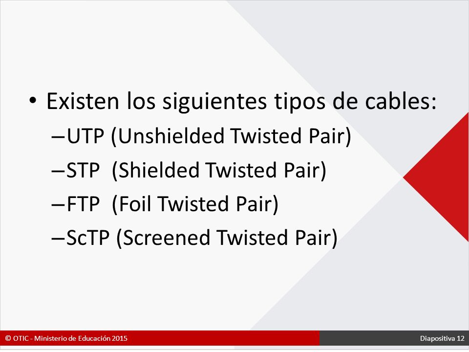 Existen los siguientes tipos de cables: