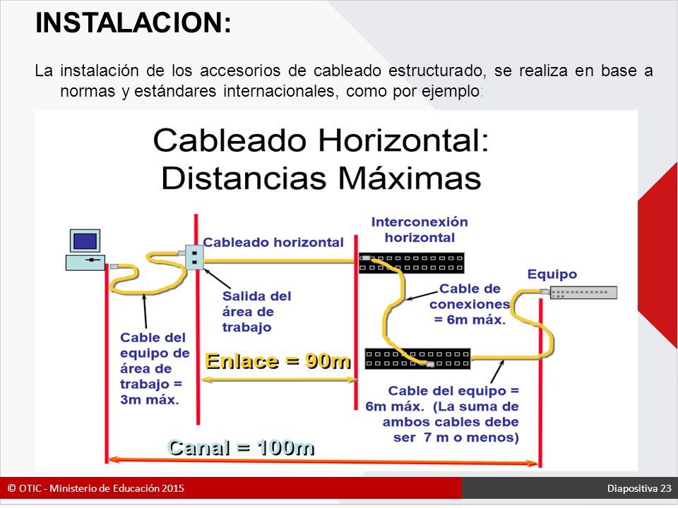 INSTALACION: La instalación de los accesorios de cableado estructurado, se realiza en base a normas y estándares internacionales, como por ejemplo: