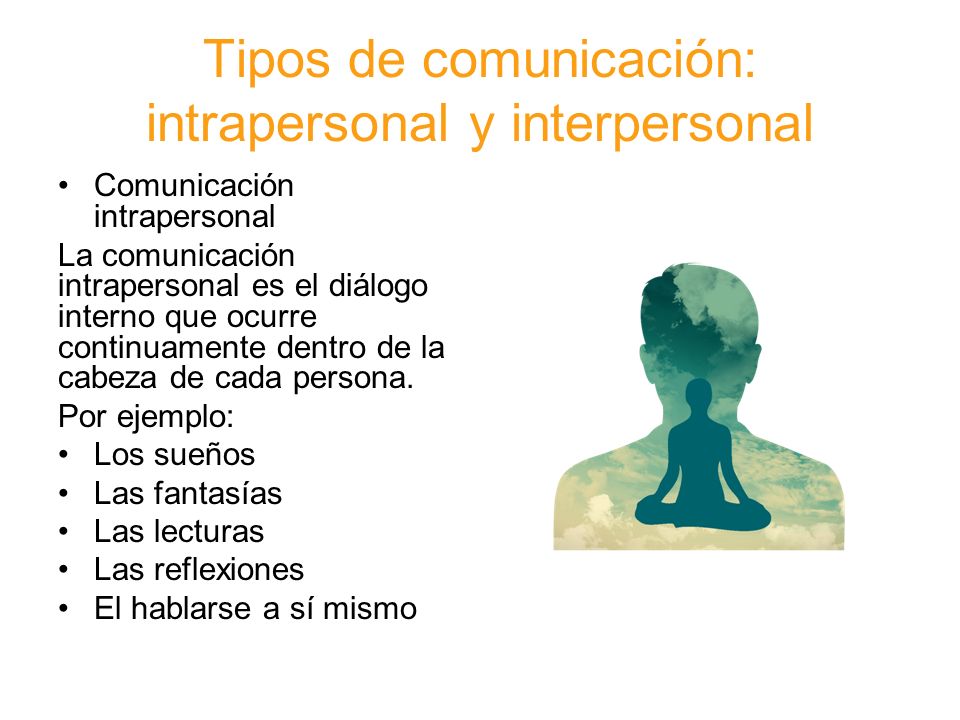 Tipos de comunicación: intrapersonal y interpersonal