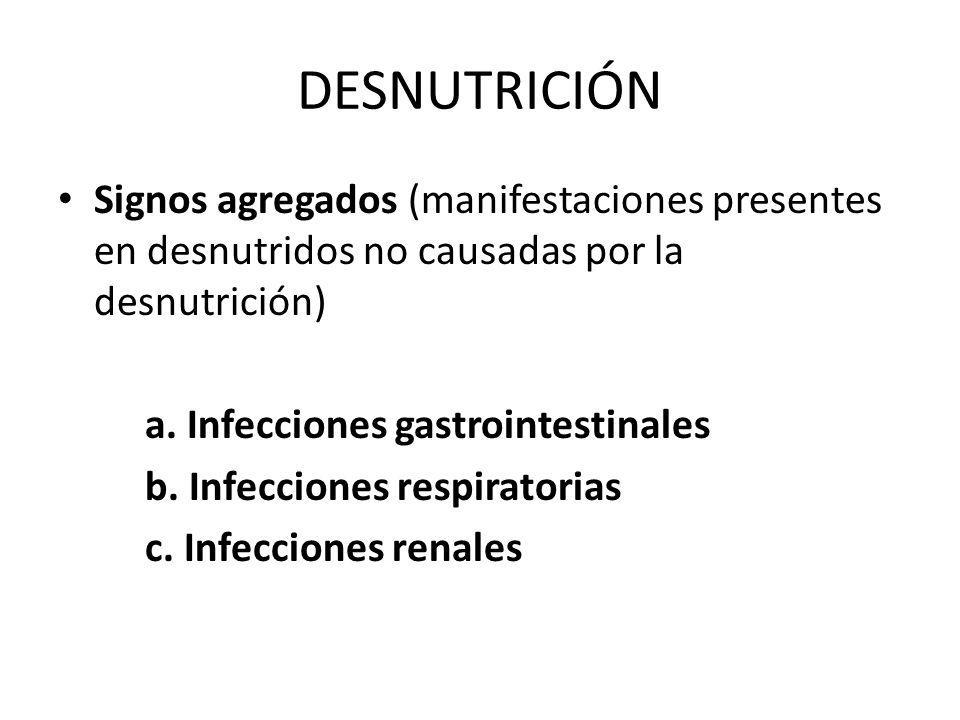 DESNUTRICIÓN Signos agregados (manifestaciones presentes en desnutridos no causadas por la desnutrición)