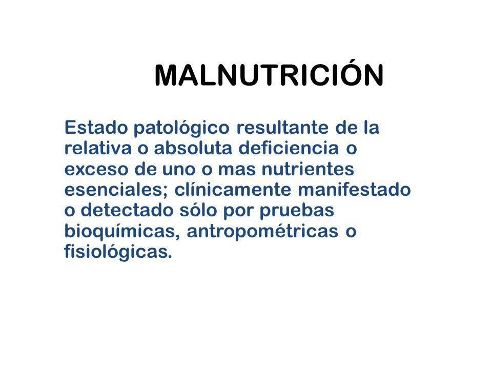 MALNUTRICIÓN