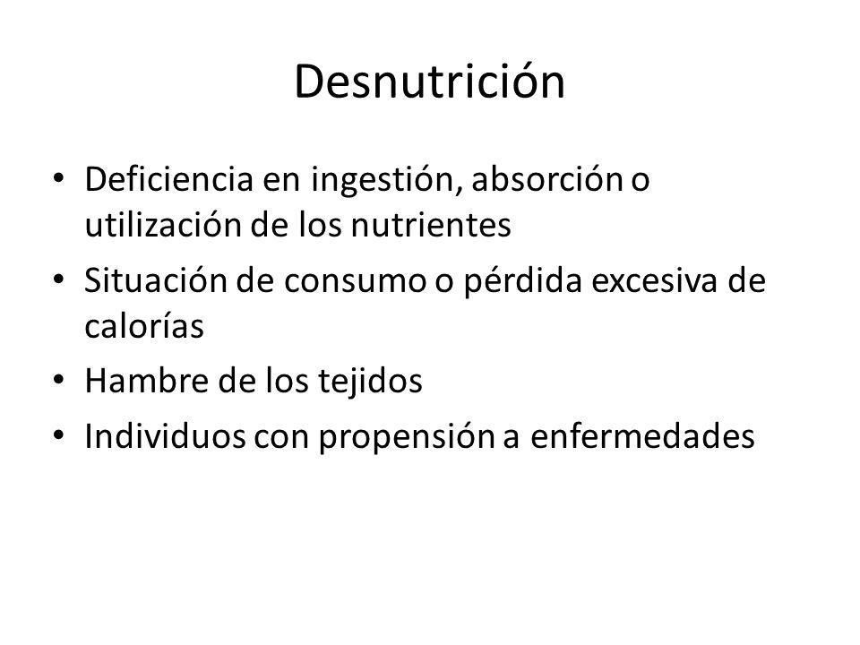 Desnutrición Deficiencia en ingestión, absorción o utilización de los nutrientes. Situación de consumo o pérdida excesiva de calorías.