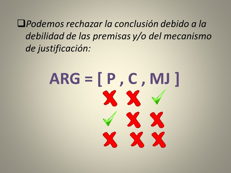 Podemos rechazar la conclusión debido a la debilidad de las premisas y/o del mecanismo de justificación:
