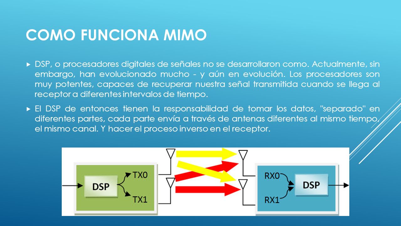 Como funciona mimo