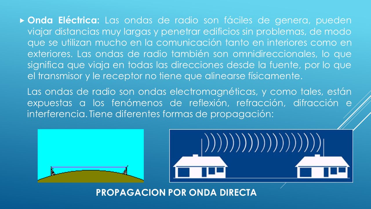 Onda Eléctrica: Las ondas de radio son fáciles de genera, pueden viajar distancias muy largas y penetrar edificios sin problemas, de modo que se utilizan mucho en la comunicación tanto en interiores como en exteriores. Las ondas de radio también son omnidireccionales, lo que significa que viaja en todas las direcciones desde la fuente, por lo que el transmisor y le receptor no tiene que alinearse físicamente.