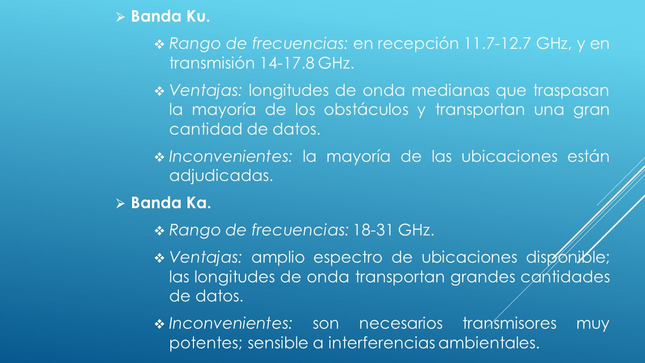 Banda Ku. Rango de frecuencias: en recepción GHz, y en transmisión GHz.