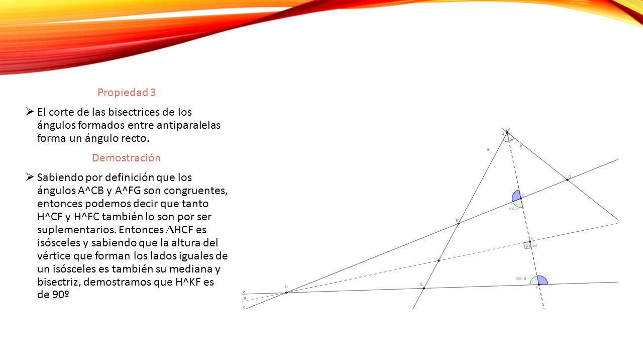 Propiedad 3 El corte de las bisectrices de los ángulos formados entre antiparalelas forma un ángulo recto.