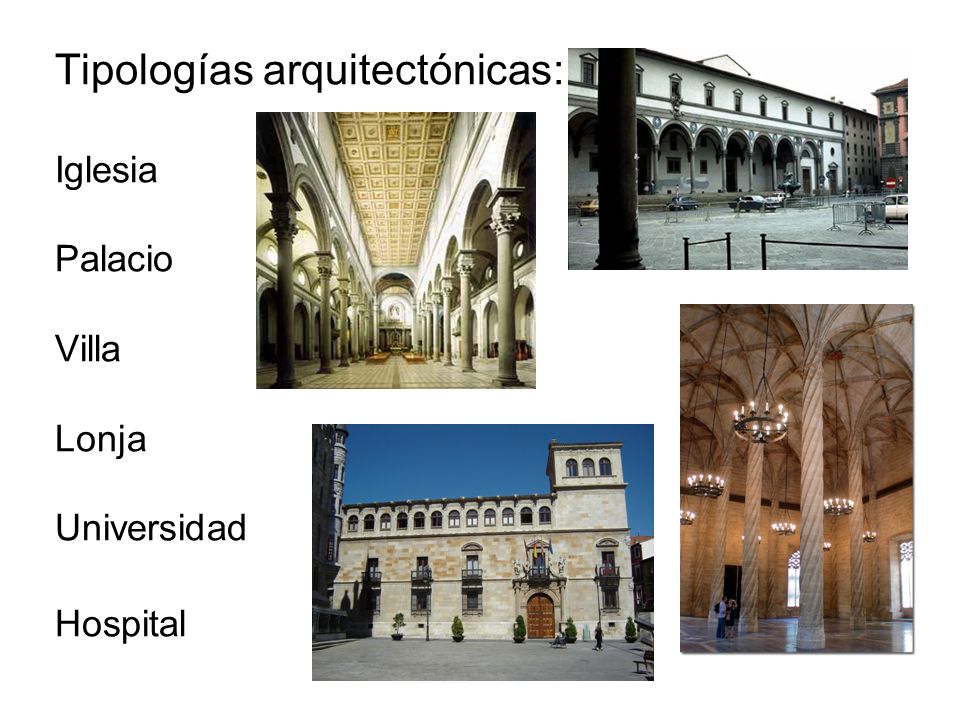 Tipologías arquitectónicas: Iglesia Palacio Villa Lonja Universidad Hospital