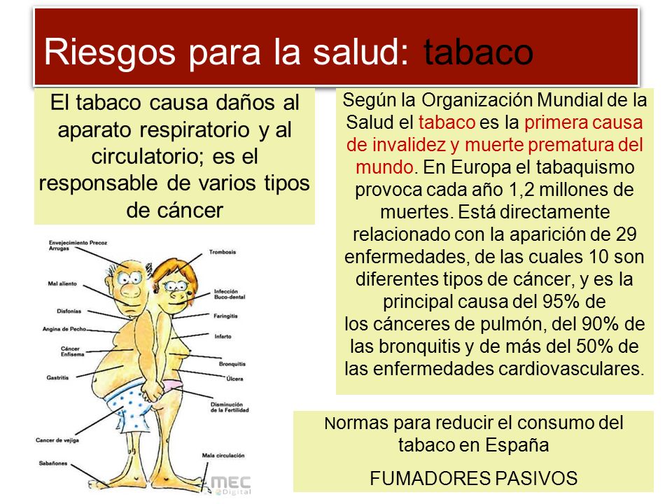 Normas para reducir el consumo del tabaco en España