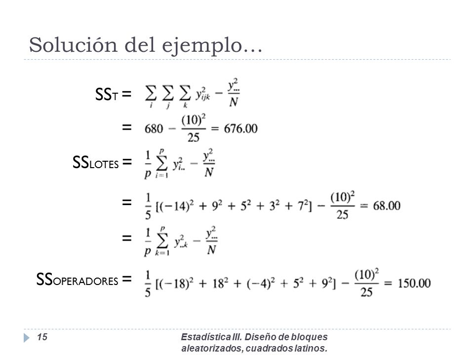 Solución del ejemplo… SST = = SSLOTES = = = SSOPERADORES =