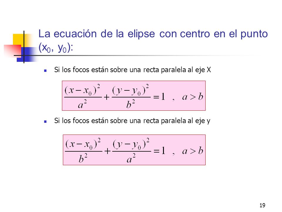 La ecuación de la elipse con centro en el punto (x0, y0):
