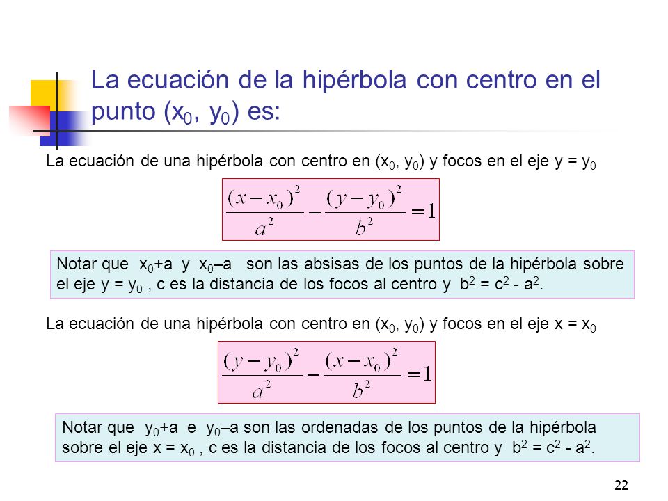 La ecuación de la hipérbola con centro en el punto (x0, y0) es: