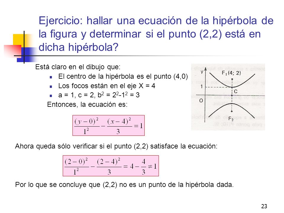 Ejercicio: hallar una ecuación de la hipérbola de la figura y determinar si el punto (2,2) está en dicha hipérbola