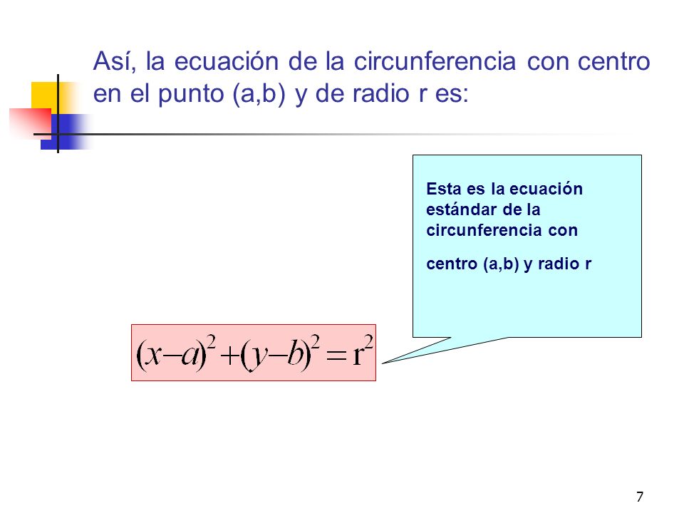 Así, la ecuación de la circunferencia con centro en el punto (a,b) y de radio r es: