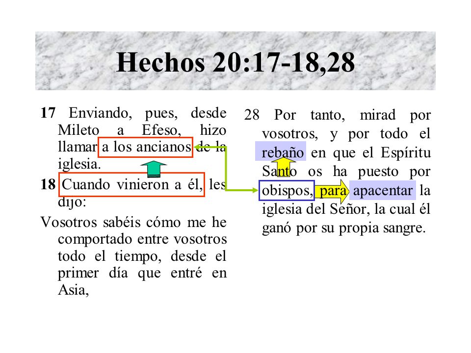 Hechos 20:17-18,28 17 Enviando, pues, desde Mileto a Efeso, hizo llamar a los ancianos de la iglesia.