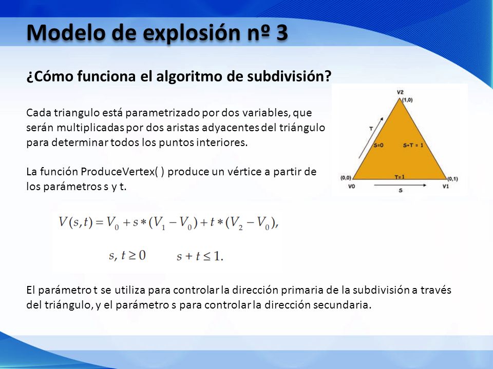 Modelo de explosión nº 3 ¿Cómo funciona el algoritmo de subdivisión