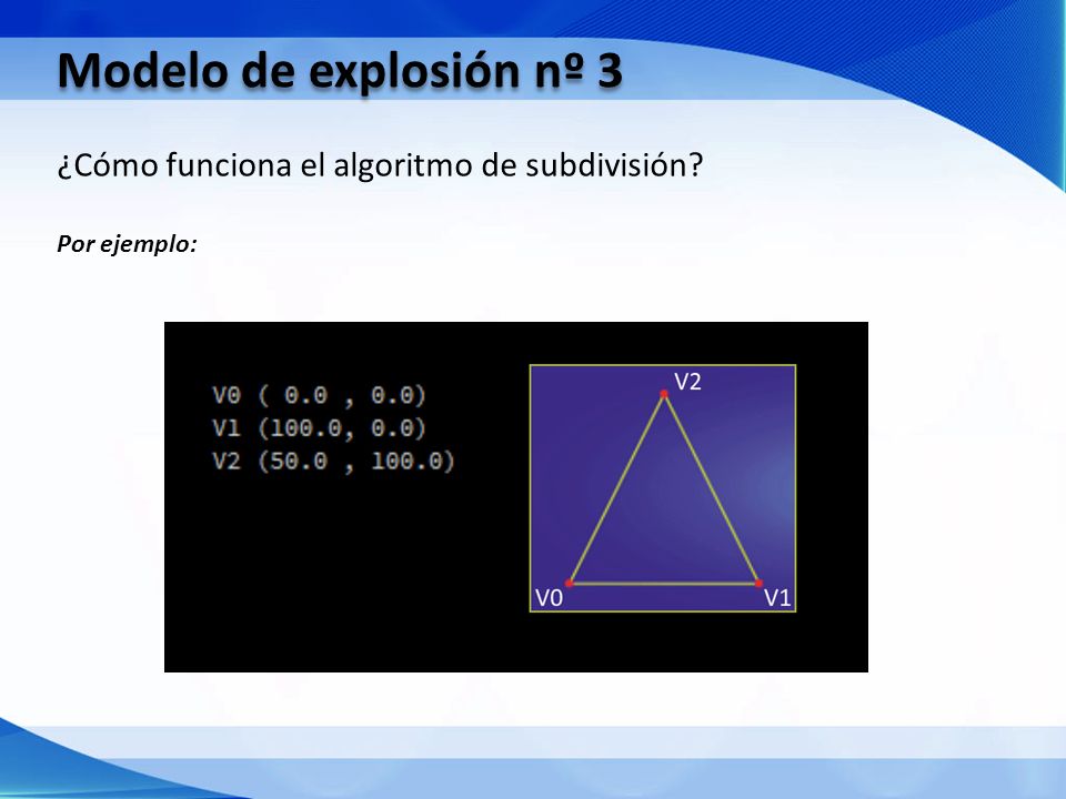 Modelo de explosión nº 3 ¿Cómo funciona el algoritmo de subdivisión