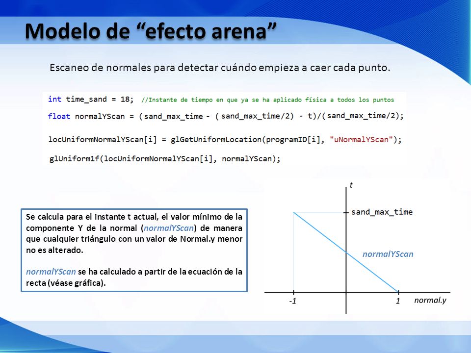 Modelo de efecto arena