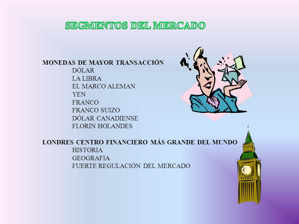SEGMENTOS DEL MERCADO MONEDAS DE MAYOR TRANSACCIÓN DÓLAR LA LIBRA