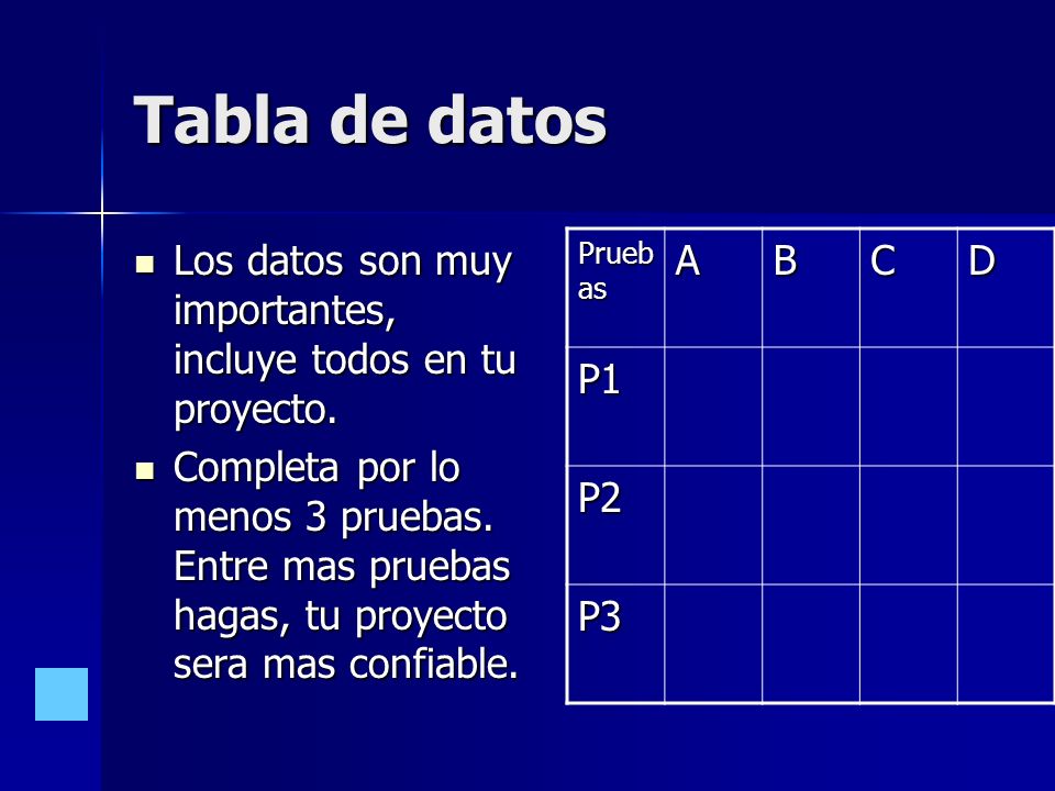 Tabla de datos Los datos son muy importantes, incluye todos en tu proyecto.
