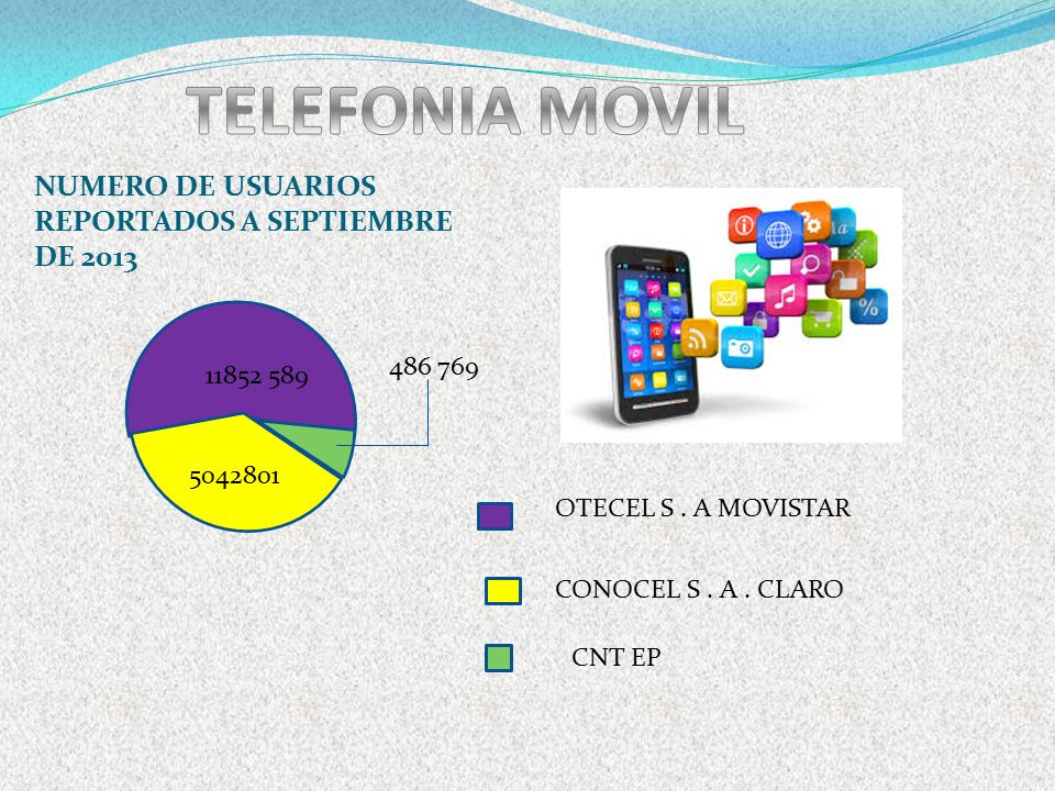 TELEFONIA MOVIL NUMERO DE USUARIOS REPORTADOS A SEPTIEMBRE DE 2013
