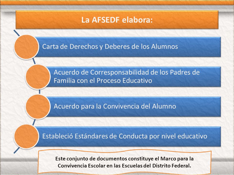La AFSEDF elabora: Carta de Derechos y Deberes de los Alumnos. Acuerdo de Corresponsabilidad de los Padres de Familia con el Proceso Educativo.