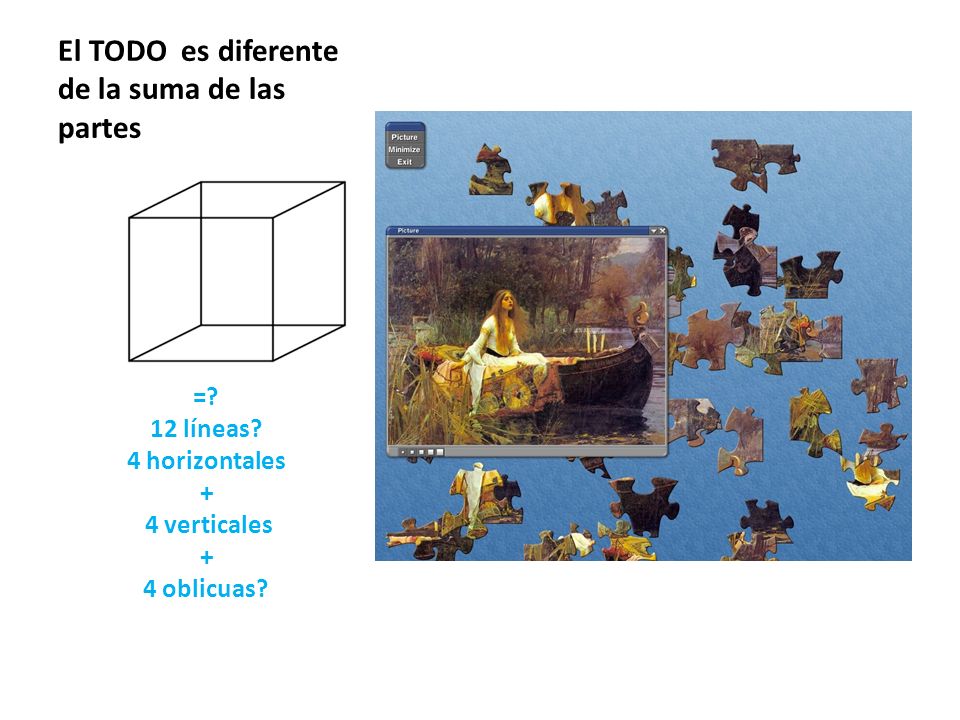 El TODO es diferente de la suma de las partes
