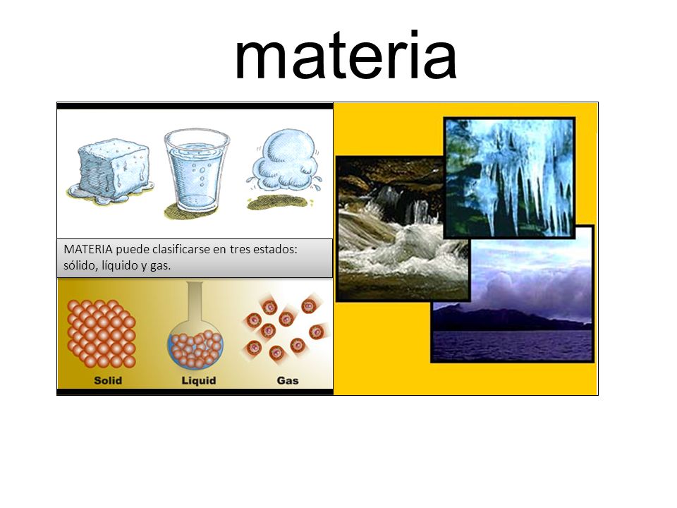 materia MATERIA puede clasificarse en tres estados: sólido, líquido y gas.