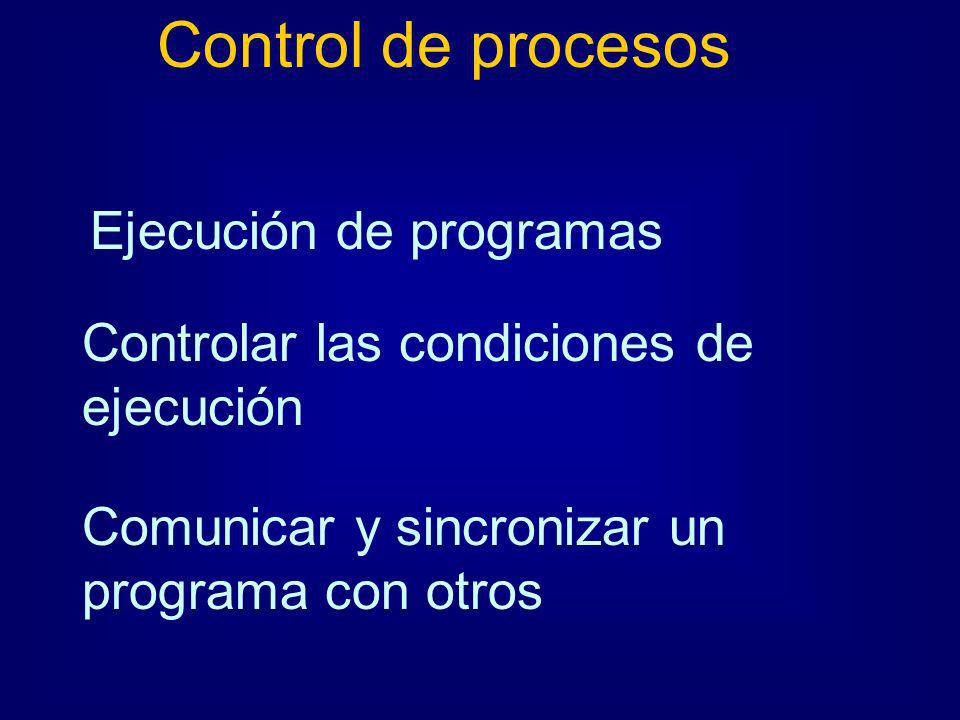 Control de procesos Ejecución de programas