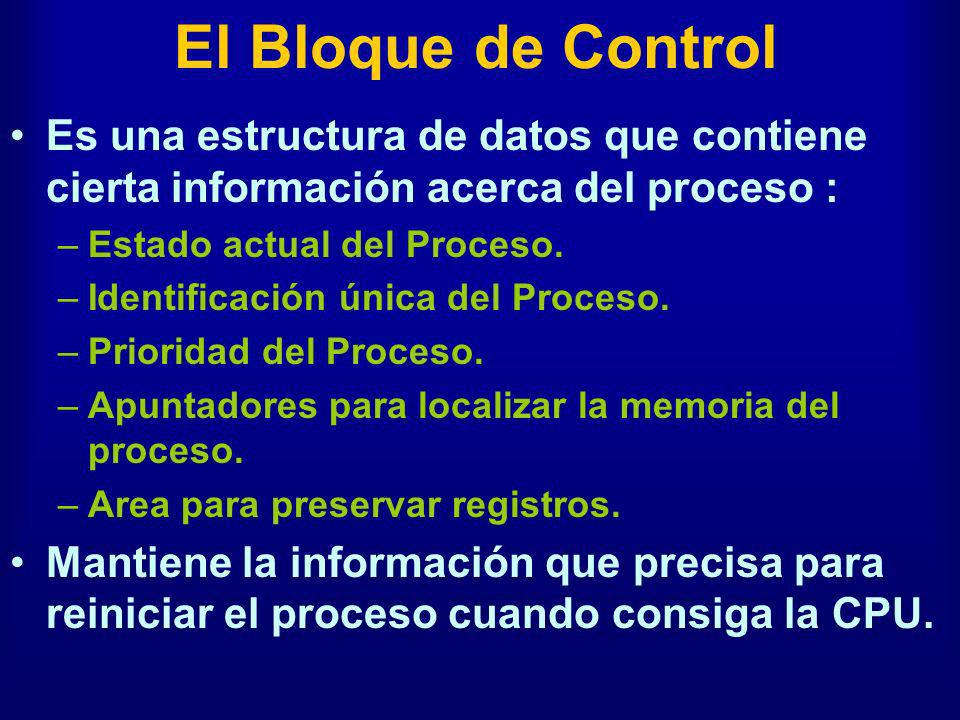 El Bloque de Control Es una estructura de datos que contiene cierta información acerca del proceso :