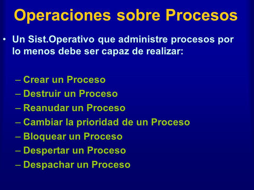 Operaciones sobre Procesos