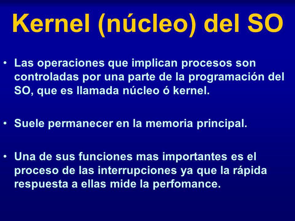 Kernel (núcleo) del SO Las operaciones que implican procesos son controladas por una parte de la programación del SO, que es llamada núcleo ó kernel.