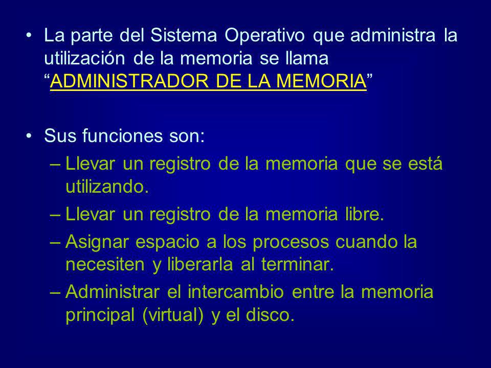 La parte del Sistema Operativo que administra la utilización de la memoria se llama ADMINISTRADOR DE LA MEMORIA