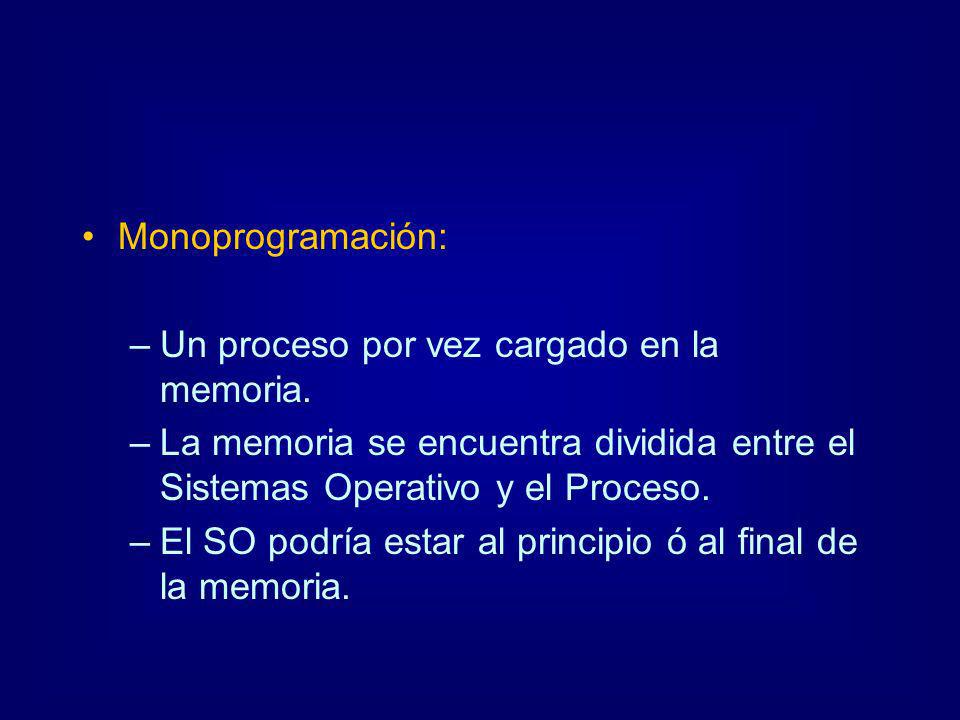 Monoprogramación: Un proceso por vez cargado en la memoria. La memoria se encuentra dividida entre el Sistemas Operativo y el Proceso.