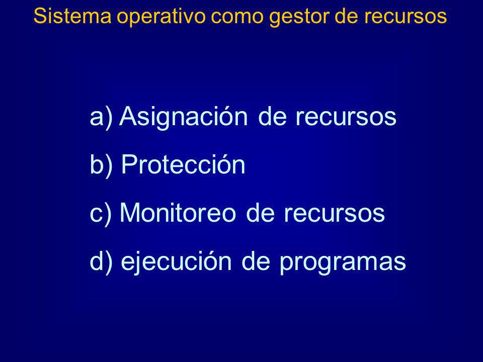 a) Asignación de recursos b) Protección c) Monitoreo de recursos
