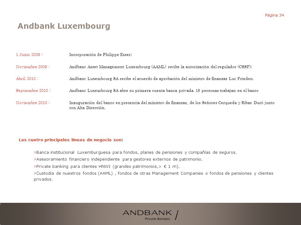 Andbank Luxembourg 1 Junio 2009 : Incorporación de Philippe Esser;