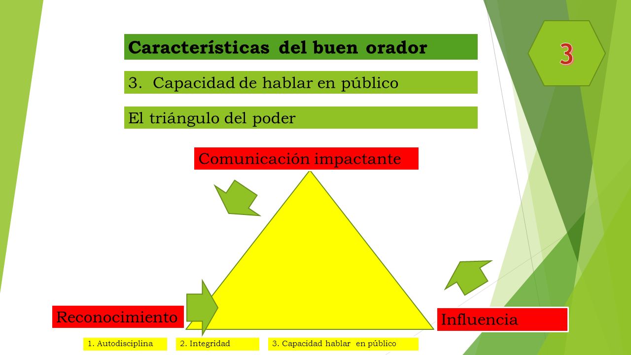 3 Características del buen orador 3. Capacidad de hablar en público