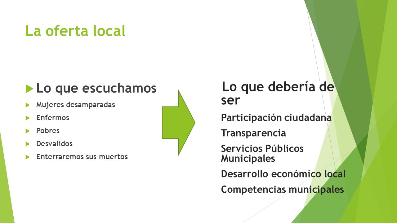 La oferta local Lo que escuchamos Lo que debería de ser